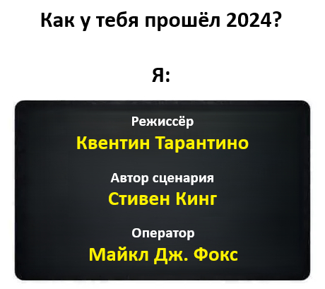  2024