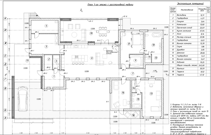 .   2452.  ,   . ,    KPI      