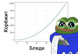 Ответ на пост «С Наступающим! И берегите женщин!»