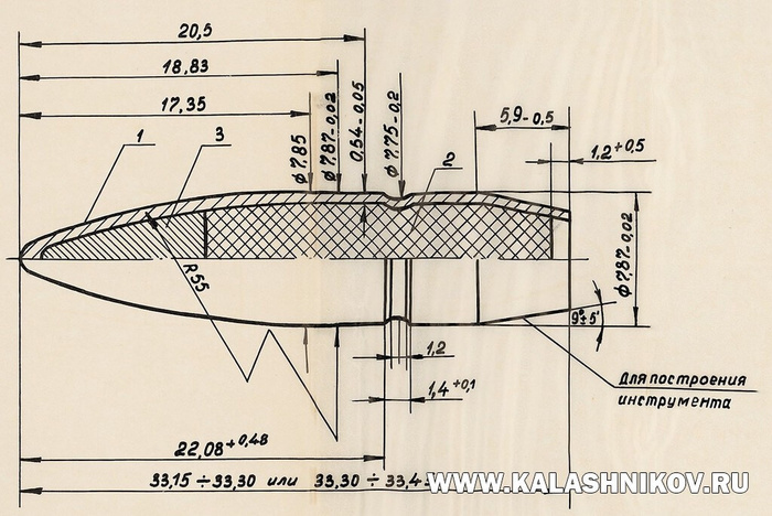 Пуля патрона ОПС также имеет два сердечника. Однако передний стальной сердечник имеет вес 0,95 г, а задний свинцовый – 7,65 г. Общий вес пули (11,10-11,30 г) близок к весу тяжёлой винтовочной пули обр. 30 г. (11,7-11,9 г)