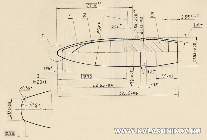 Чертеж пули 7,62-мм снайперского патрона 7Б1