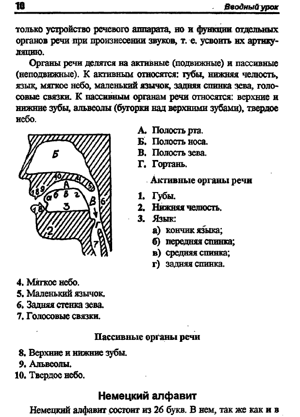 без этой картинки вначале книги - не смейте покупать учебник ЛЮБОГО языка! Так вы будете уверены, что сначала вам предложат учить звуки, и простейшие слова, а не бросят в омут гигантских немецких слов...