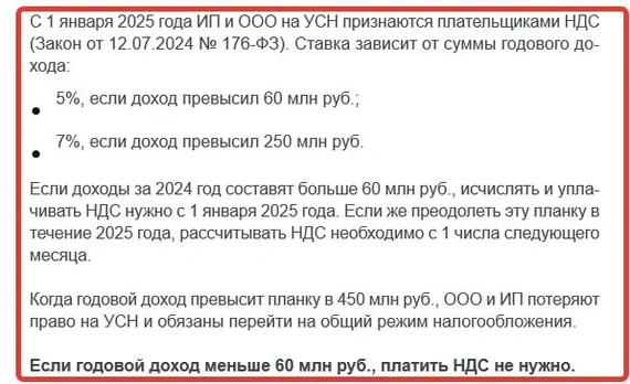 НДС для УСН в 2025 г... Не забывайте - Моё, Бизнес, Доход, Налоги, Картинка с текстом, Telegram (ссылка)