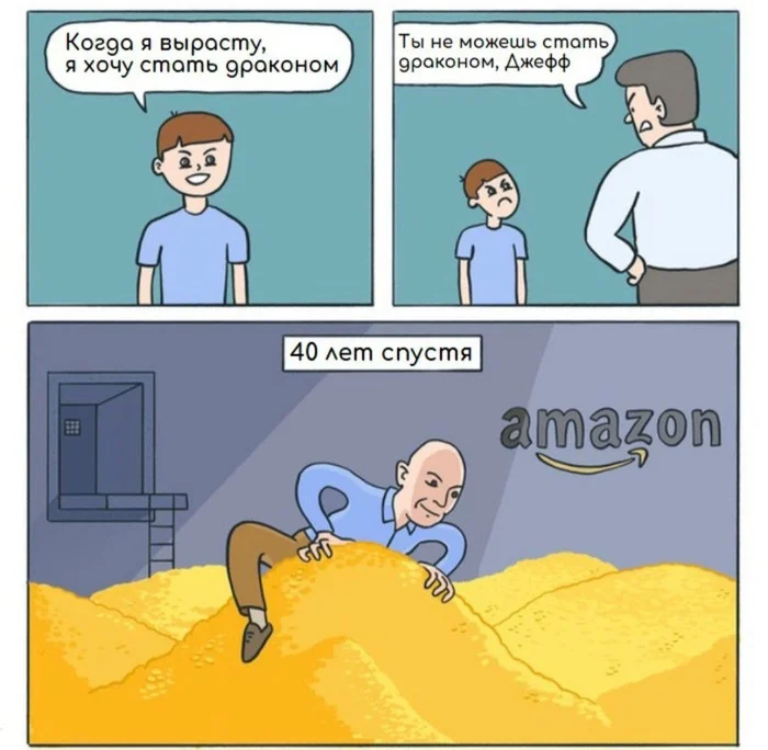 Мотивация - залог успеха - Картинка с текстом, Юмор, Мемы, Amazon, Мотивация, Комиксы, Skeletonclaw