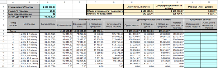       Excel.         ,  , , , , , Microsoft Excel, , , Google docs, 