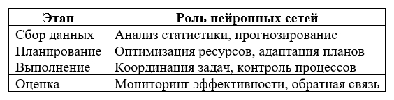          , ,  ,  (),  , ,  ,  ,  ,  ,  , , , , , , ,  ,  