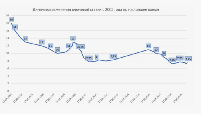 <!--noindex--><a href="https://pikabu.ru/story/zabavnoe_nablyudenie_pro_kvartiryi_v_moskve_12208152?u=https%3A%2F%2Ft.me%2Frussia2055%2F118&t=https%3A%2F%2Ft.me%2Frussia2055%2F118&h=00c2d57a87ec6b1d5dd79781c027b162f0b32a88" title="https://t.me/russia2055/118" target="_blank" rel="nofollow noopener">https://t.me/russia2055/118</a><!--/noindex-->