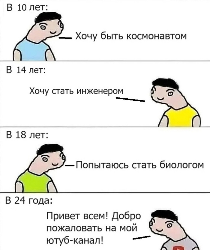 Итог мечтаний