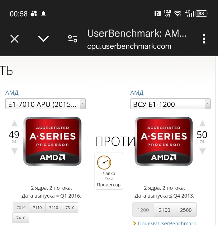 ���� ������� ����