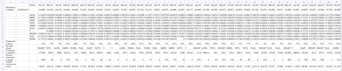 Выглядит это так