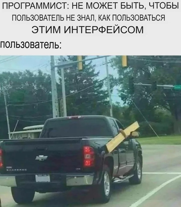Пользователь