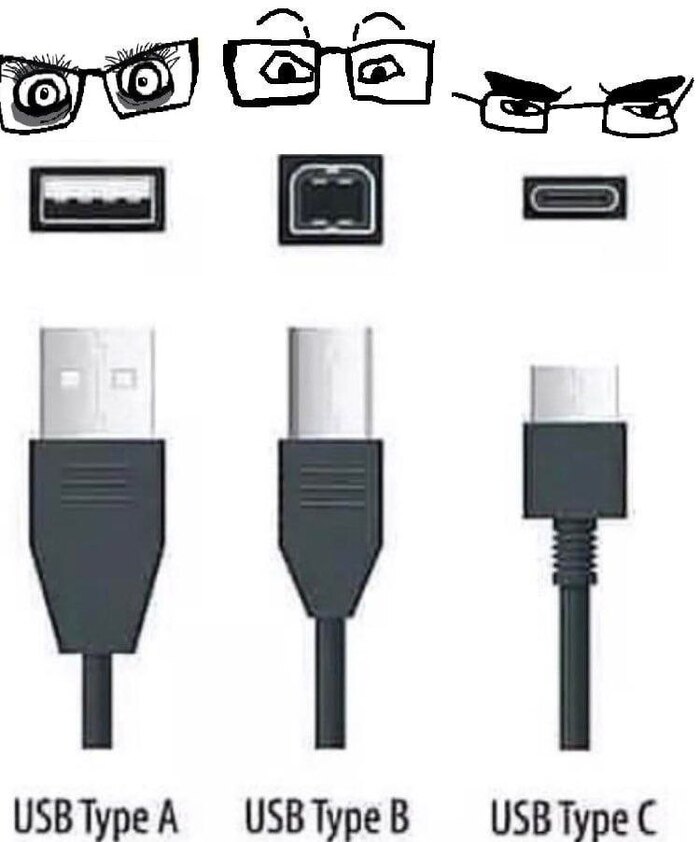 Usb , USB