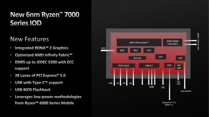  :  . " AMD"    , , , IT, , AMD, , , , , , , ,  , , Amd ryzen, Zen, 