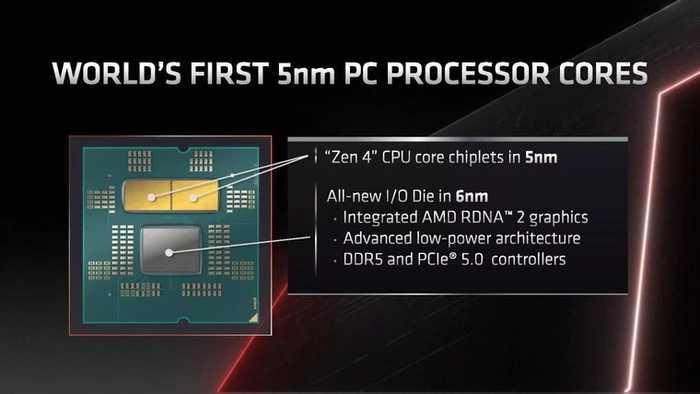  :  . " AMD"    , , , IT, , AMD, , , ,  , , Amd ryzen, Zen, 