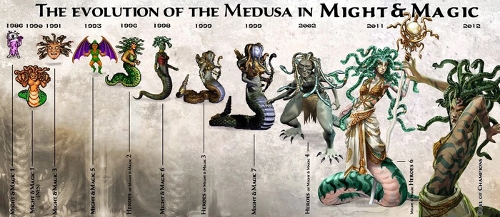 Эволюция медузы (скрин с фандома <!--noindex--><a href="https://pikabu.ru/story/heroes_of_might_and_magic__olden_era_i_vsyo_chto_nuzhno_znat_o_novoy_fraktsii_podzemele_igra_v_kotoruyu_myi_budem_igrat_v_2025m_12213526?u=https%3A%2F%2Fmightandmagic.fandom.com%2Fru%2Fwiki&t=https%3A%2F%2Fmightandmagic.fandom.com%2Fru%2Fwiki&h=194ebef7cd9a13224f65bf6269adbc81e5490064" title="https://mightandmagic.fandom.com/ru/wiki" target="_blank" rel="nofollow noopener">https://mightandmagic.fandom.com/ru/wiki</a><!--/noindex-->)