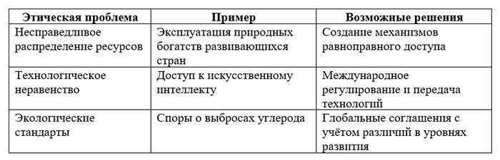  :     , ,  ,  (),  , ,  , ,  , , , ,  , , , , , , 