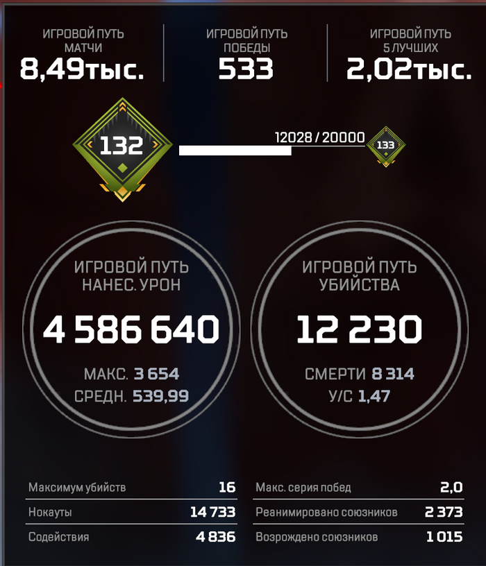   ,   ,    -,     ,    3.5  5,    (\),     ,     ,   .