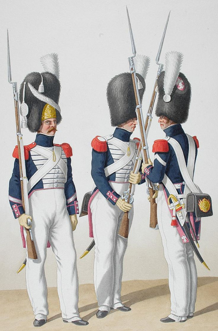 ������� � ������� ����������� �������.