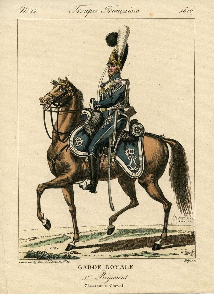 ����������� ������ �����