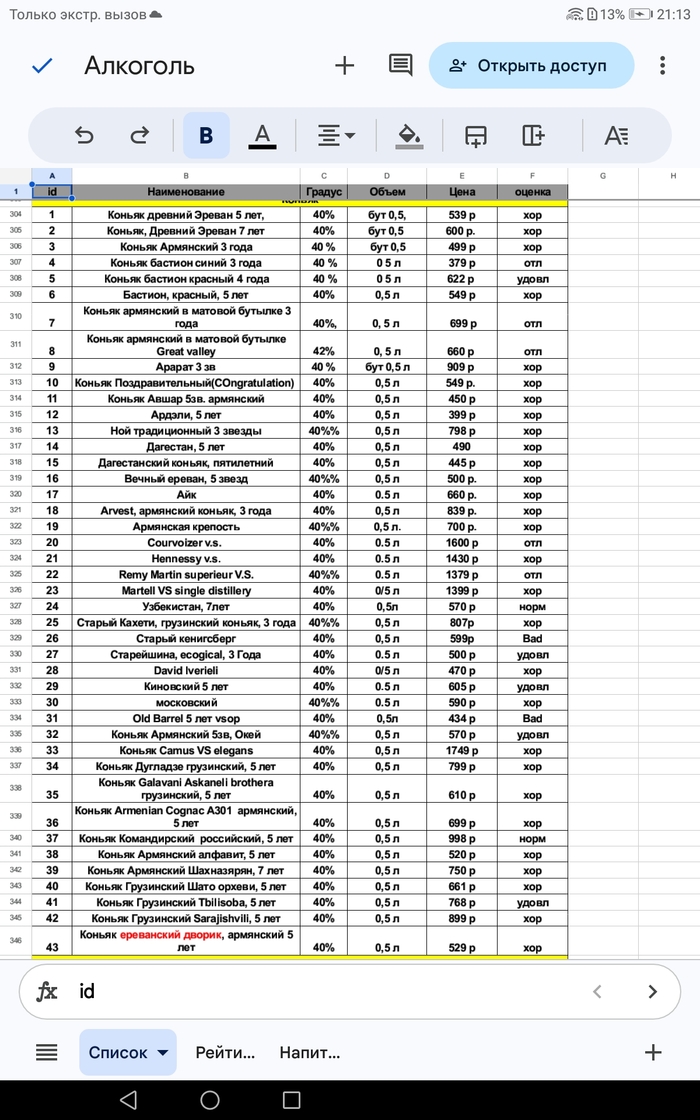 ������� ���� ��������, ������� ������� � ��� �� ��� �����. ������� ���� ���������. 