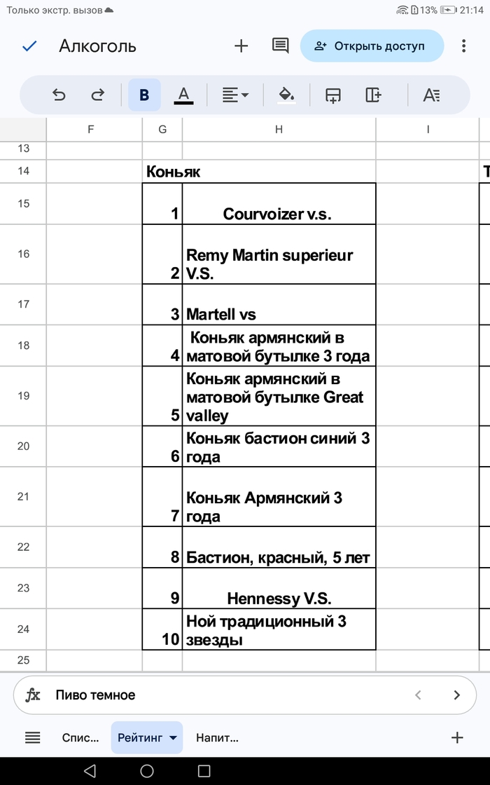 ��� ������� �������� 