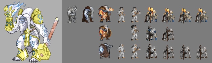 Эволюция концепта йети, автор: Agar