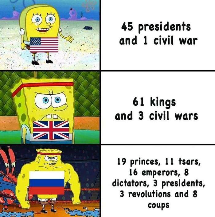   Spongebob Squarepants: Big Act, , , , , Reddit, ,  