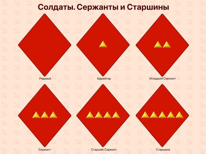        ,     ,        ,        ,    .