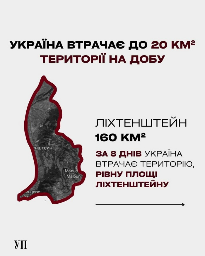 :         , , , ,   , , Telegram (), ,  