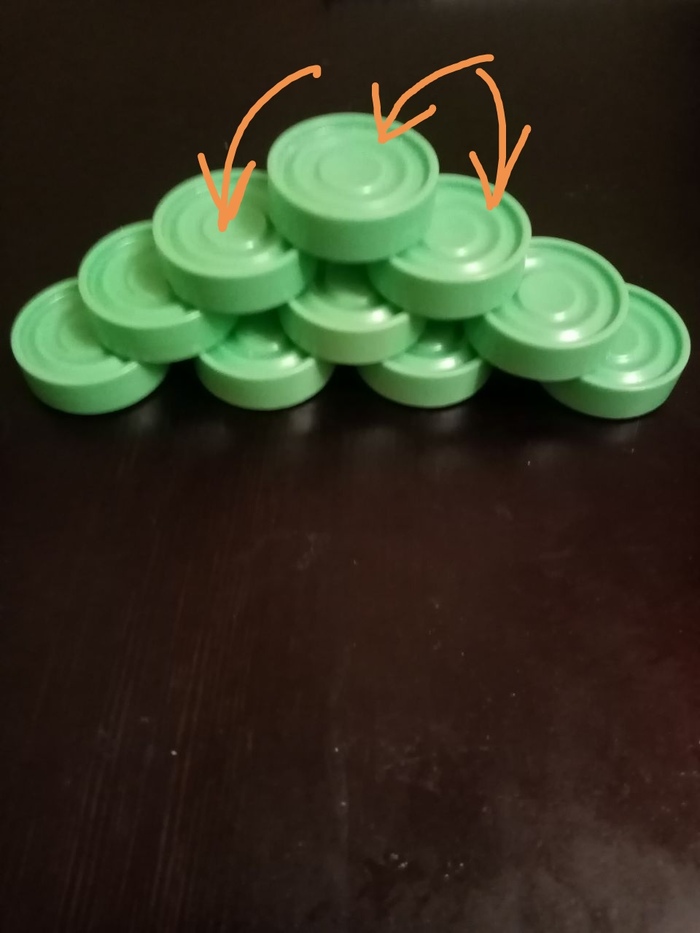 4� ������� ��������. �������� �������