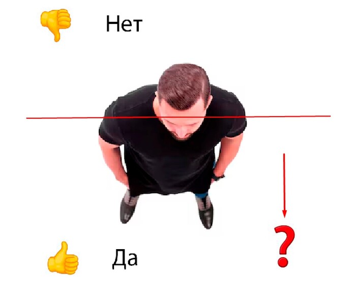 �������� ������������ ��������