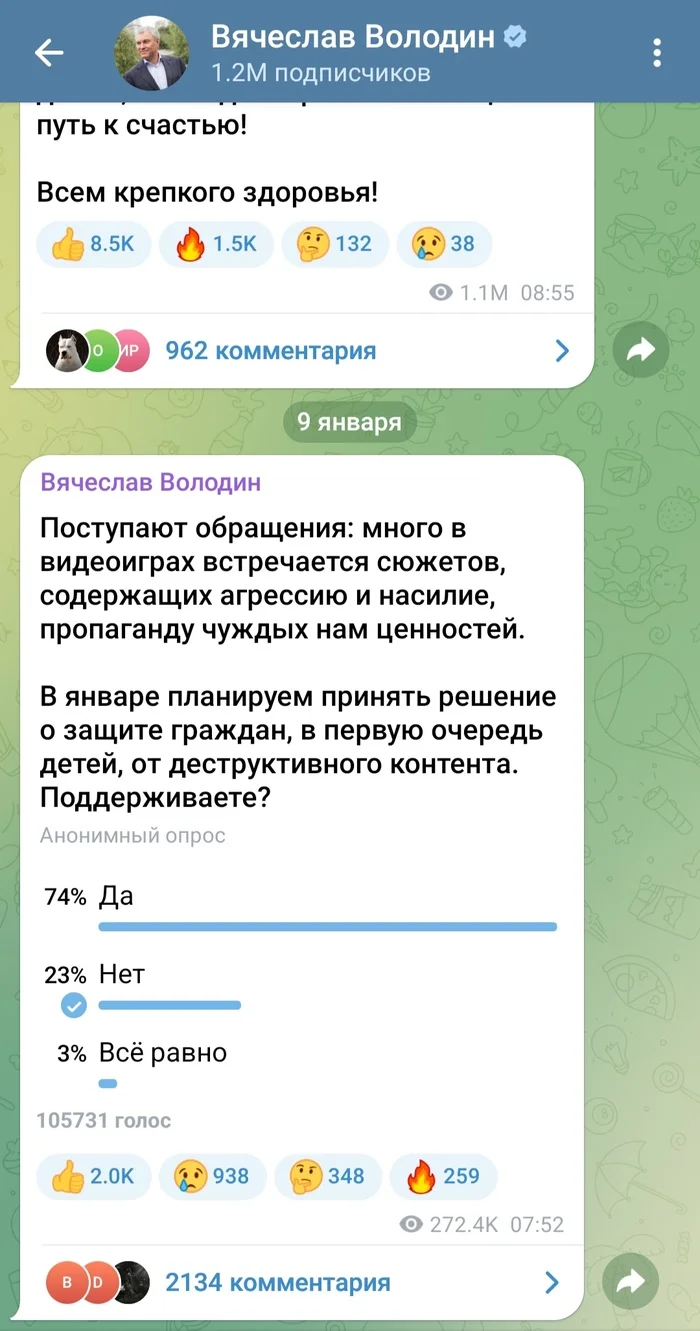 Are we all playing? - Politics, Games, Ban, Deputies, State Duma, Telegram (link), Viacheslav Volodin