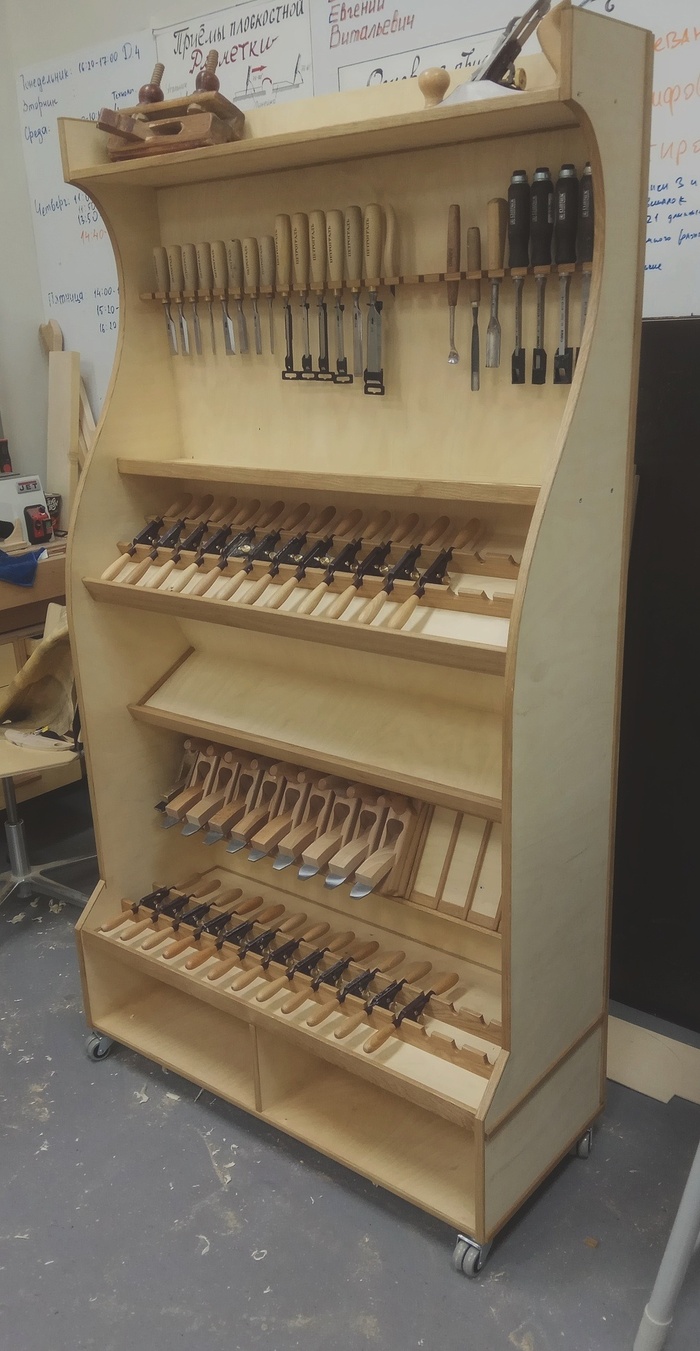 ����� - ����������� �������, ����� � ������ ����, ������������� ������ �� ���