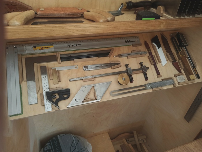 ����������� ���������� �������������