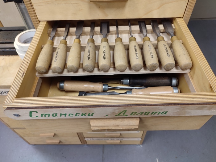 ������� ����� ������������ ������