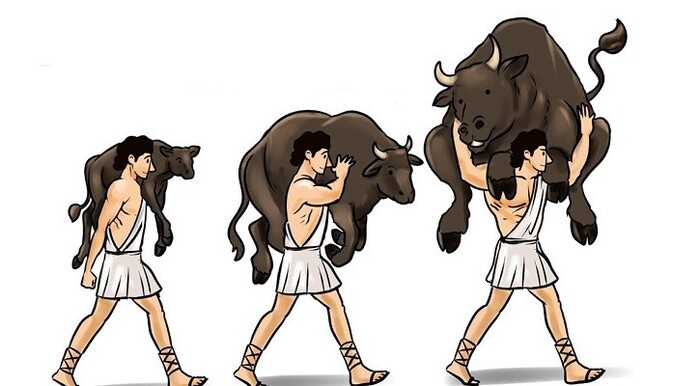 Милон Кротонский. Растут отягощения - растут т адаптации