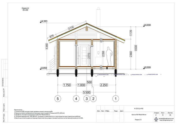 ������ ����