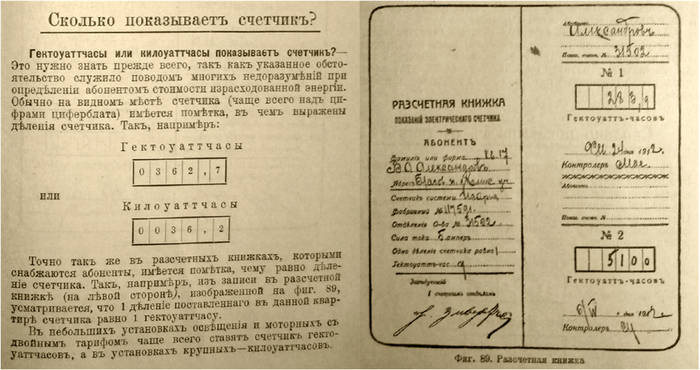 Часть счетчиков показывала гектоватты вместо привычных на киловаттов. Иллюстрации из книги В. А. Александрова «Что нужно знать, чтобы меньше тратить на электричество» 1915 год.