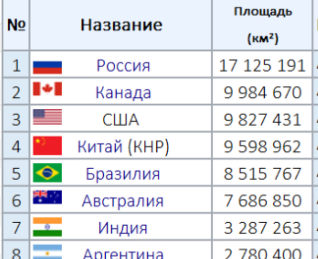 ����� �� ���� �"� ��� �����!"�