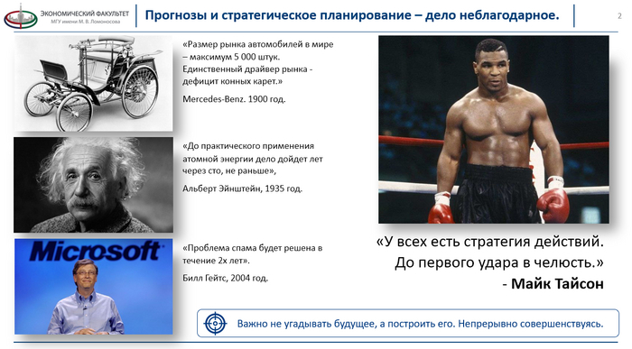 ��� ���� ��������� ������ � 2025 ����: �������� � �����