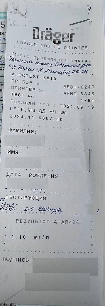 Освидетельствование на состояние алкогольного опьянения. Как должно быть
