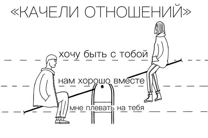 Качели в отношениях