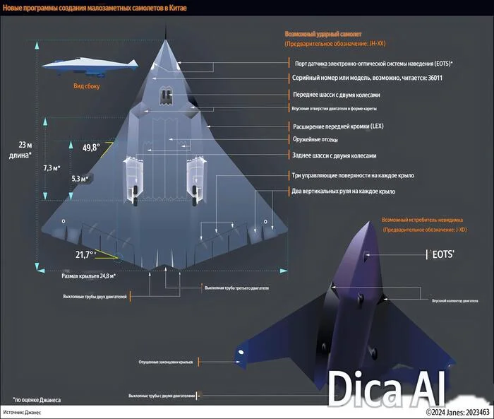 Continuation of the post Chinese sixth-generation fighter prototype makes first flight - Fighter, China, Pla, Aviation, Video, Vertical video, 6th generation, Reply to post, Longpost
