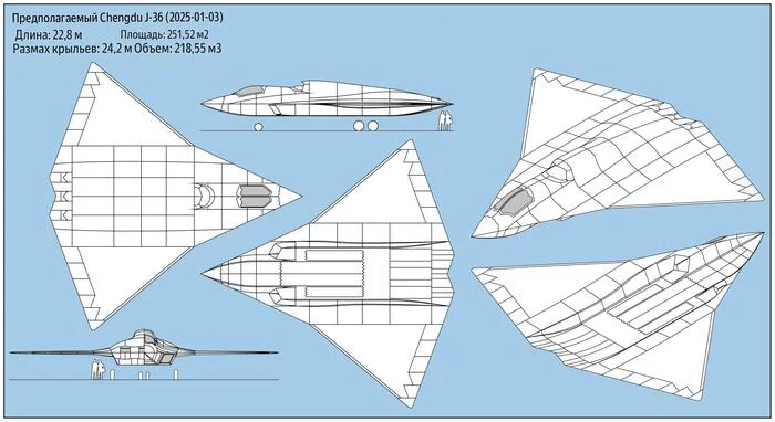 Continuation of the post Chinese sixth-generation fighter prototype makes first flight - Fighter, China, Pla, Aviation, Video, Vertical video, 6th generation, Reply to post, Longpost