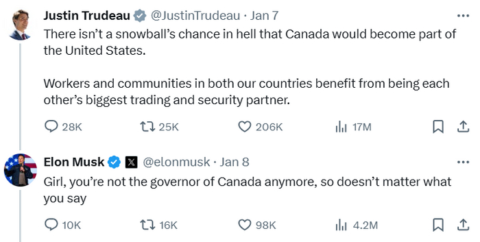 Это реальные твиты из Хвиттера, да. До окончательного превращения Маска в нейроройзмана, кажется, остались считанные недели!