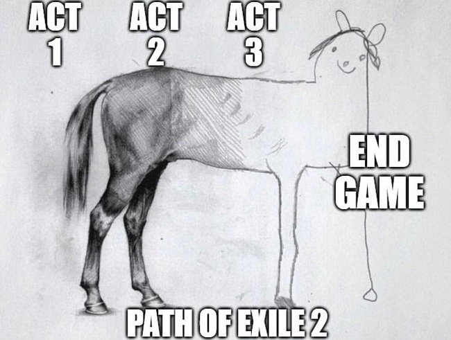 <a href="https://pikabu.ru/story/yendgeym_v_path_of_exile_2_12244616?u=https%3A%2F%2Ft.me%2Fpathofexilenews%2F42&t=%D0%A1%D0%BB%D0%B5%D0%B4%D0%B8%D1%82%D0%B5%20%D0%B7%D0%B0%20%D0%BD%D0%B0%D0%BC%D0%B8%20%D0%B2%20%D1%82%D0%B5%D0%BB%D0%B5%D0%B3%D1%80%D0%B0%D0%BC%D0%B5%20https%3A%2F%2Ft.me%2Fpathofexilenews&h=242165cfcf09e9a9f367d8ebbc667979c7c2854c" title="https://t.me/pathofexilenews/42" target="_blank" rel="nofollow noopener">     https://t.me/pathofexilenews</a>