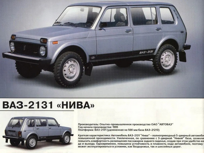 .   . 17  1995  90-, 1995, ,  , 