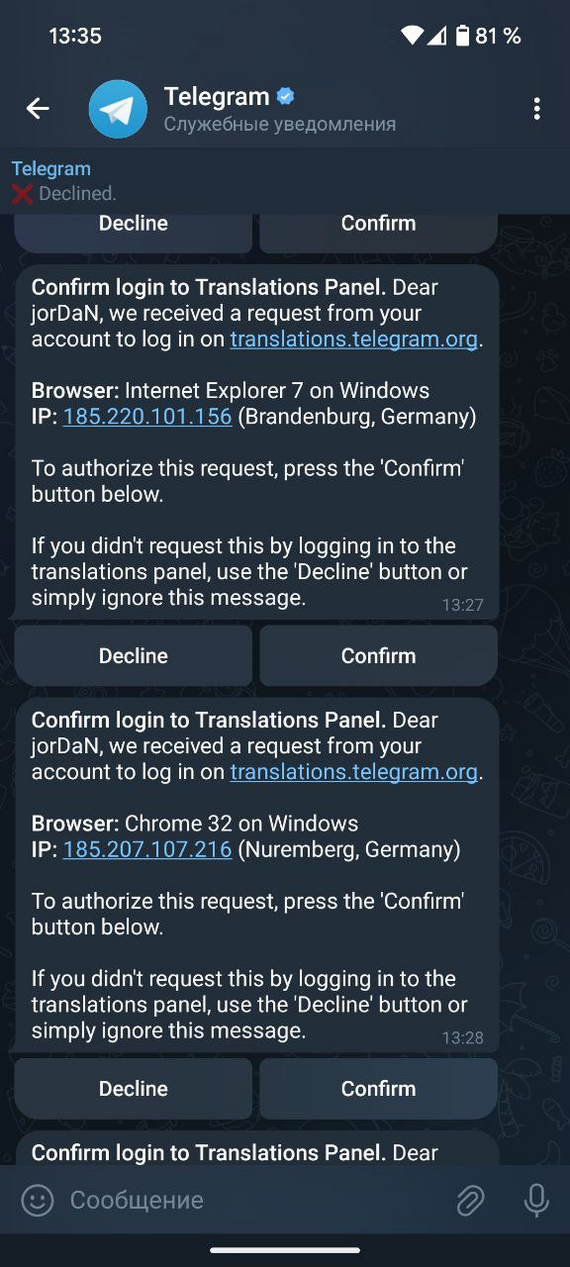 Спам в Telegram