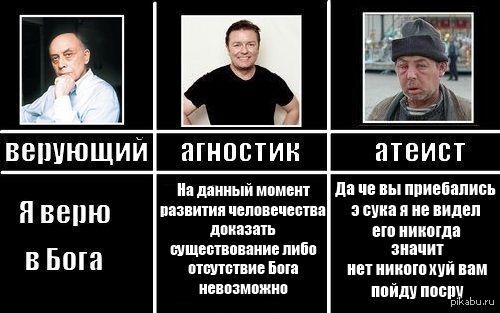 Верующий, агностик, атеист