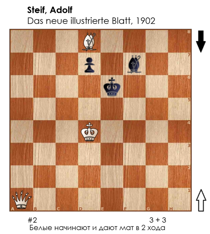 Двухходовочка #271